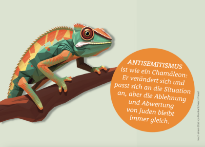 Postkarte Bullenhuser Damm